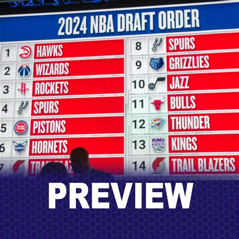 nba draft predictions.